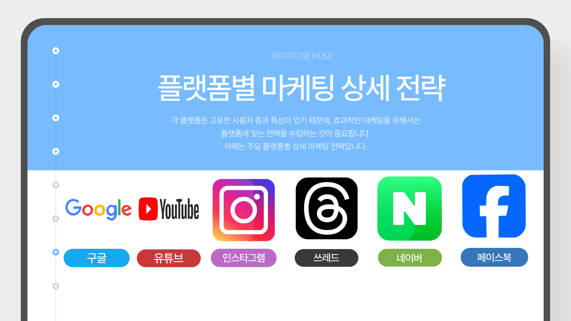 플랫폼별 마케팅 전략 이미지